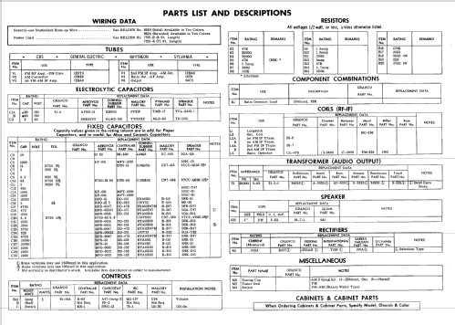 701 ; Granco Products, Inc (ID = 612819) Radio