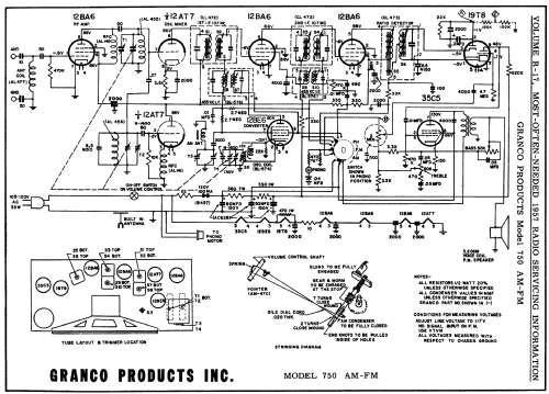 750 ; Granco Products, Inc (ID = 130556) Radio