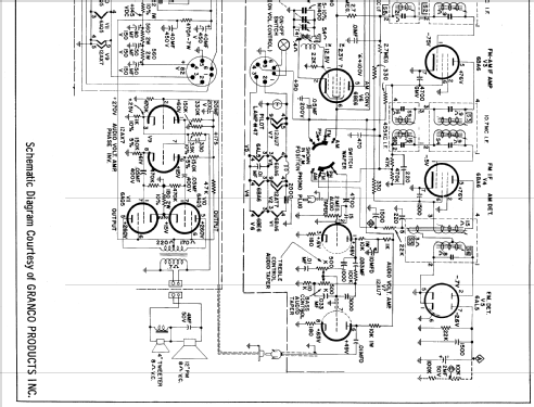 RP100 ; Granco Products, Inc (ID = 643034) Radio