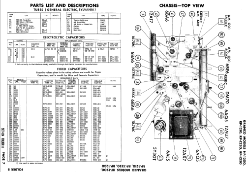 RP-1210 ; Granco Products, Inc (ID = 738650) Radio