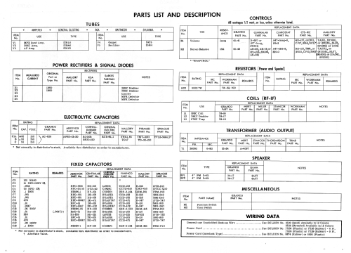 SC-5 ; Granco Products, Inc (ID = 788310) Radio