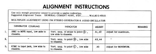 SC-5 ; Granco Products, Inc (ID = 788312) Radio