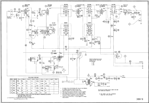 T270 ; Granco Products, Inc (ID = 561314) Radio