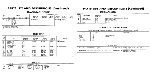 T270 ; Granco Products, Inc (ID = 561318) Radio