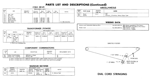 T-161 ; Granco Products, Inc (ID = 717566) Radio