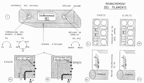 Auto-Radio M2S; Grandin, Cristal- (ID = 2497885) Car Radio