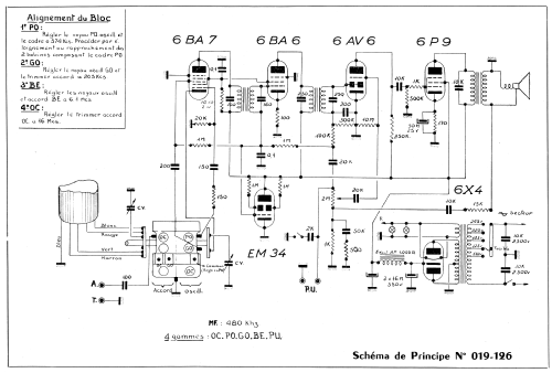 Combiné Radio-Phono 646 Plan 019-126; Grandin, Cristal- (ID = 1200232) Radio