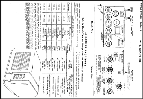 501 Series A; Grant Company, W.T. (ID = 429821) Radio