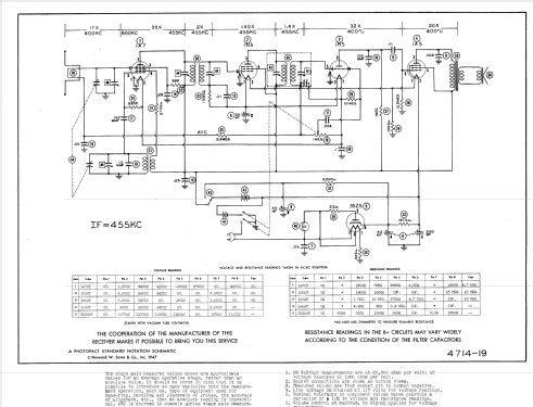 510 Series A; Grant Company, W.T. (ID = 890347) Radio