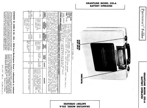 510 Series A; Grant Company, W.T. (ID = 890348) Radio