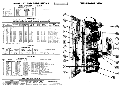 510 Series A; Grant Company, W.T. (ID = 890349) Radio