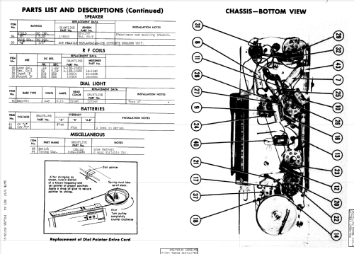 510 Series A; Grant Company, W.T. (ID = 890350) Radio