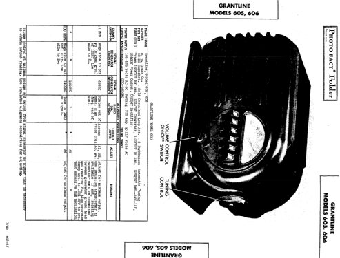 605 ; Grant Company, W.T. (ID = 463670) Radio