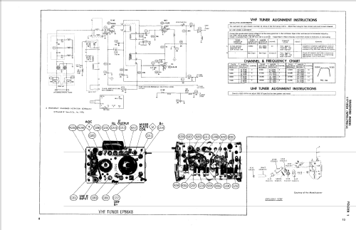 1171D24 ; Bradford; brand of (ID = 610858) Television