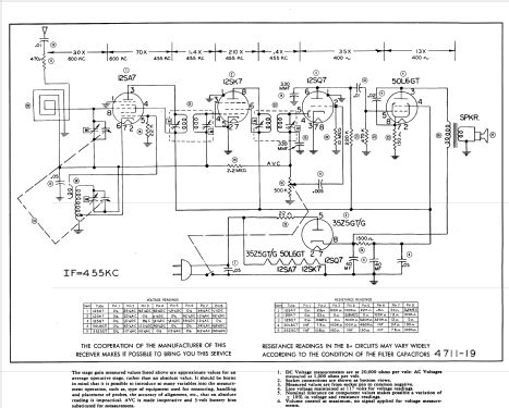 Grantline 504-7; Grant Company, W.T. (ID = 852739) Radio