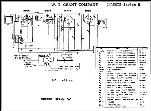 H; Grant Company, W.T. (ID = 321099) Radio