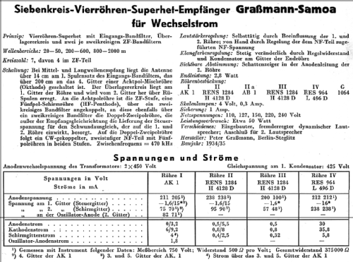 Samoa WL; Grassmann, Peter, (ID = 14227) Radio