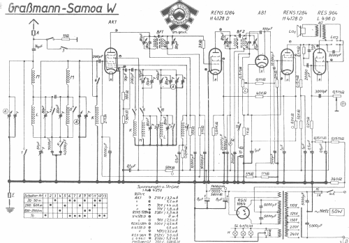 Samoa WL; Grassmann, Peter, (ID = 773643) Radio