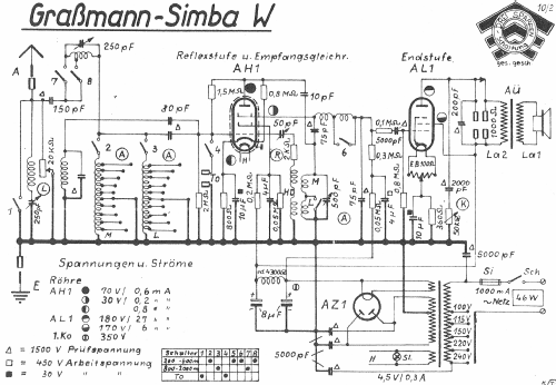Simba W; Grassmann, Peter, (ID = 773734) Radio