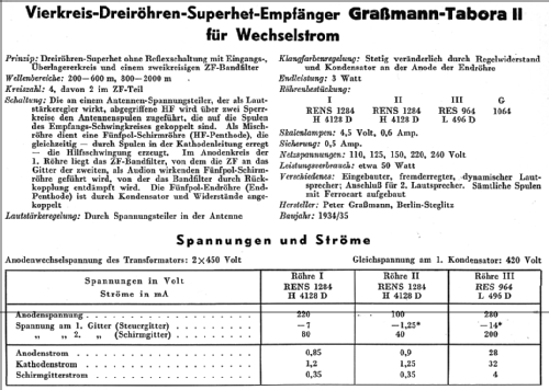 Tabora II W; Grassmann, Peter, (ID = 14233) Radio