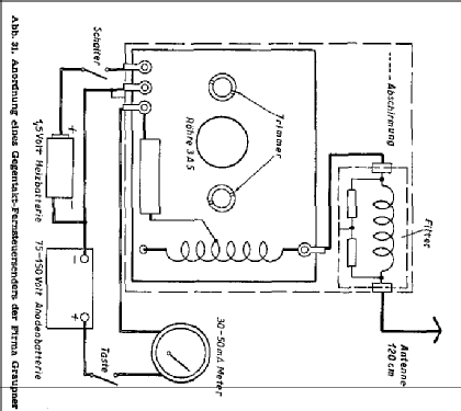 Standard 10 ; Graupner, Johannes; (ID = 1108327) Commercial Tr