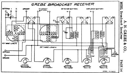 Doublet ID= 43504; Grebe, A.H. & Co.; (ID = 1107969) Radio