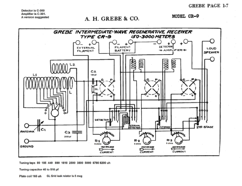 CR9 ; Grebe, A.H. & Co.; (ID = 2405115) Radio