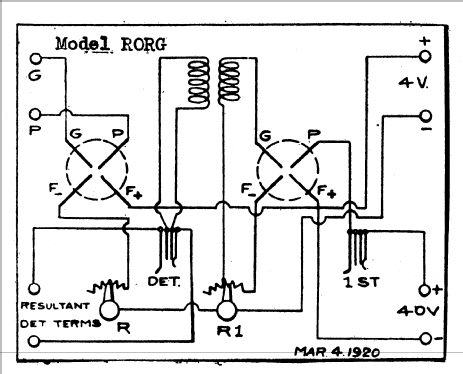 RORG ; Grebe, A.H. & Co.; (ID = 232559) mod-pre26