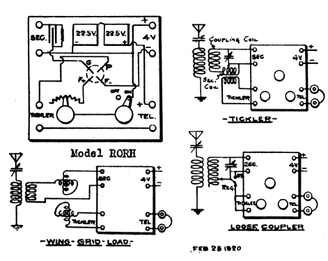 RORH ; Grebe, A.H. & Co.; (ID = 232560) mod-pre26