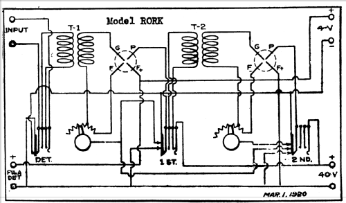 RORK Type 2; Grebe, A.H. & Co.; (ID = 232564) Ampl/Mixer