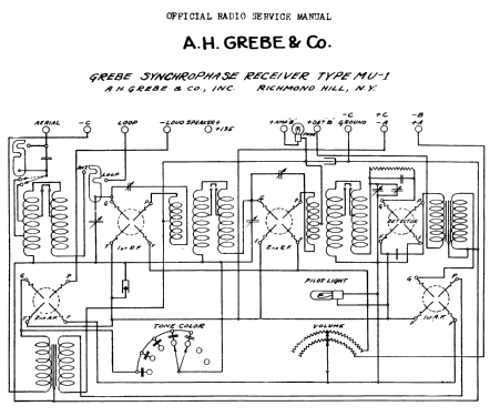 Synchrophase DeLuxe MU-1 console; Grebe, A.H. & Co.; (ID = 3038740) Radio