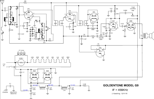 Goldentone G9 ; Griffin-Smith Mfg. (ID = 908818) Radio