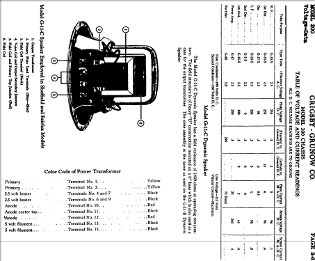 Majestic 201 Sheffield Ch= 200; Grigsby-Grunow - (ID = 673530) Radio