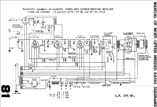 Majestic Chassis 20 ; Grigsby-Grunow - (ID = 678009) Radio