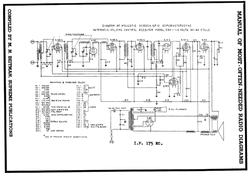 Majestic - chassis only Ch= 290; Grigsby-Grunow - (ID = 216611) Radio