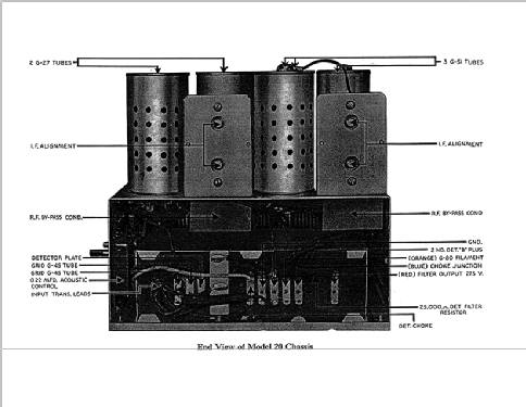 Majestic Chassis 20 ; Grigsby-Grunow - (ID = 1619964) Radio