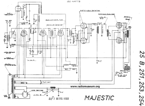 Majestic Cheltenwood 251 Ch= 25, 25-B; Grigsby-Grunow - (ID = 23961) Radio