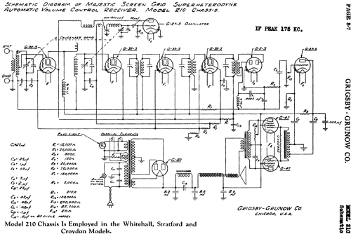 Majestic Croydon 215 Ch= 210; Grigsby-Grunow - (ID = 673507) Radio