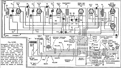 Motor Majestic 110 ; Grigsby-Grunow - (ID = 516050) Car Radio