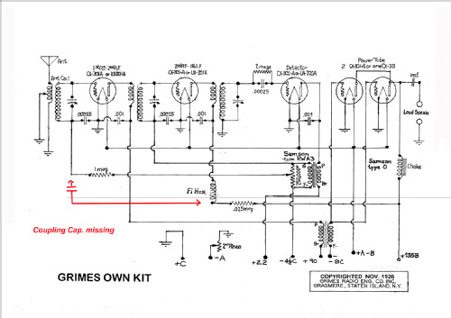 Grimes Own Kit Inverse Duplex Reflex System; Grimes, David Inc.; (ID = 970957) Kit