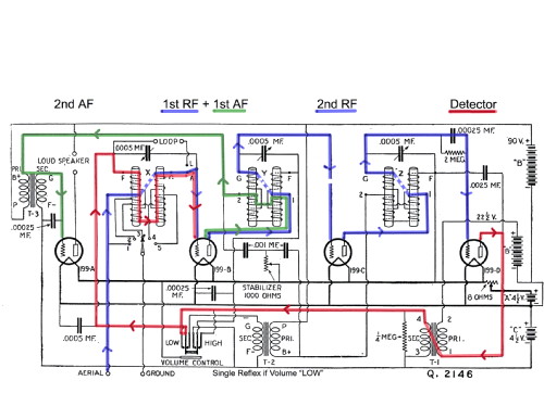 Inverse Duplex Reflex 4DL ; Grimes, David Inc.; (ID = 942799) Radio