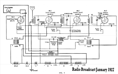 RGS ; Grimes, David Inc.; (ID = 1955711) Kit