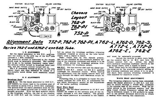 Phonola Ch= 762-P; Electrohome Dominion (ID = 2573441) Radio