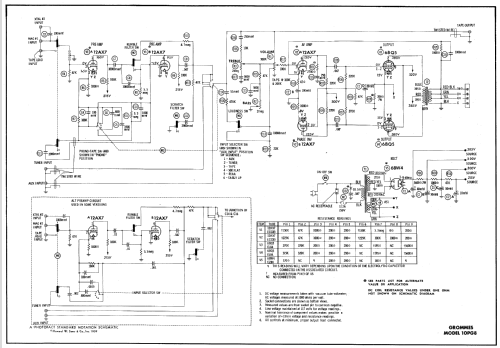 10PG8 ; Grommes Precision (ID = 644358) Ampl/Mixer