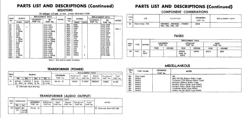 15PG ; Grommes Precision (ID = 2475238) Ampl/Mixer