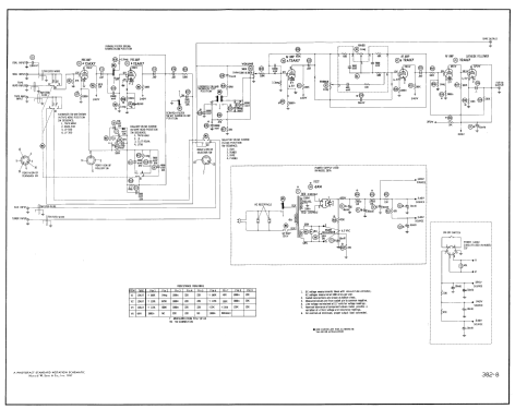 207A; Grommes Precision (ID = 2491128) Ampl/Mixer