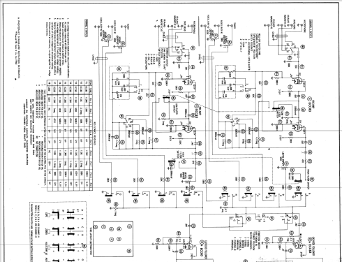 209 ; Grommes Precision (ID = 544591) Verst/Mix