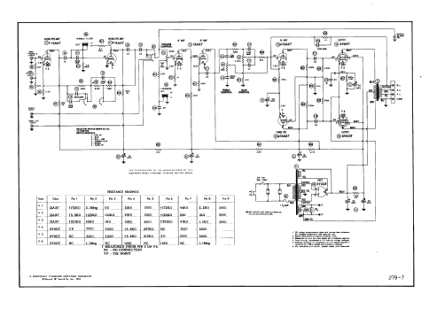 55PG ; Grommes Precision (ID = 2987764) Ampl/Mixer