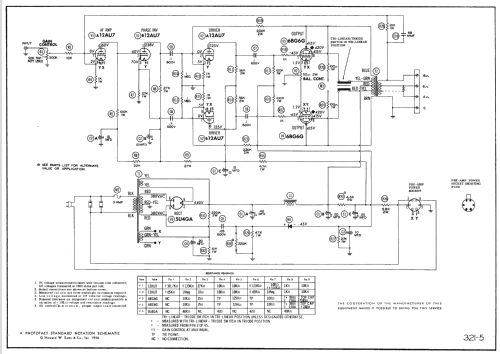 Grommes 216ba Ampl Mixer Grommes Precision Electronics, Inc.; Chicago 