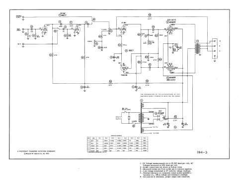 LJ-2 ; Grommes Precision (ID = 2714783) Ampl/Mixer